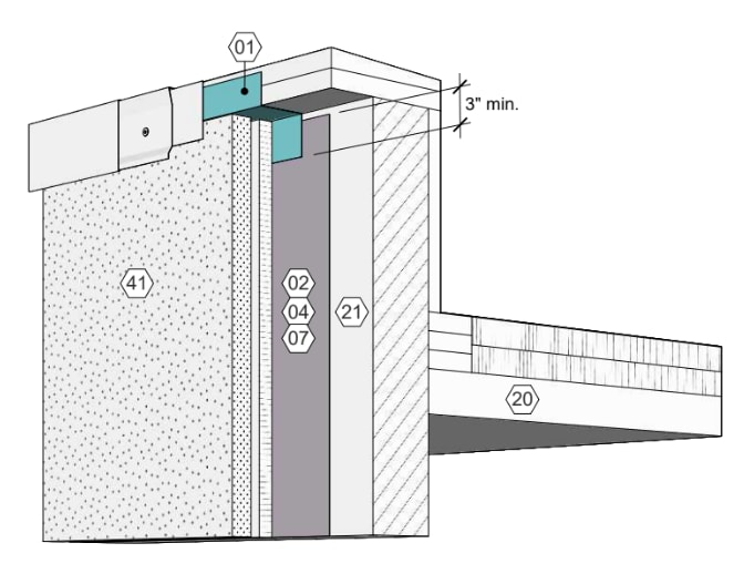 diagram of wall to Parapet transition