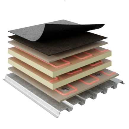 Siplast Cyclical Fatigue
