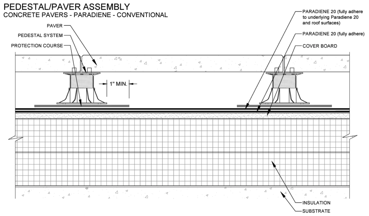 pedestal/paver assembly A graphical representation of a paver assembly with concrete pavers using Paradiene.